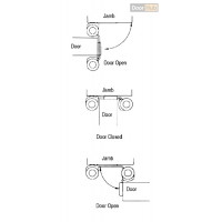 Double Action Spring Hinge (304) | Stainless Steel Bi-Directional Door Hinge – DoorHub UAE